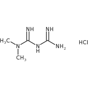 Metformin Hydrochloride