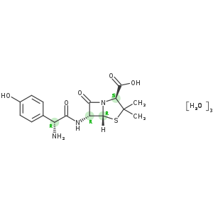 Amoxicillin