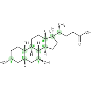 Ursodiol