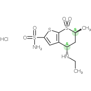 Dorzolamide Hydrochloride