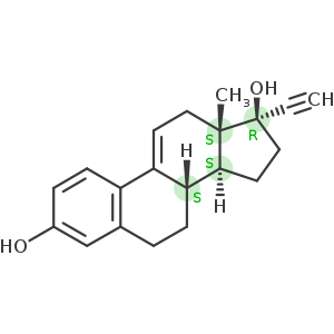 Ethinyl Estradiol Related Compound B
