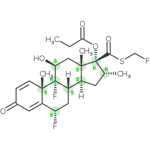 Fluticasone Propionate