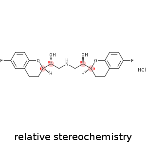 Nebivolol Hydrochloride
