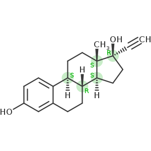 Ethinyl Estradiol