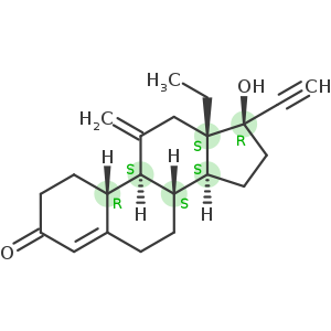 Etonogestrel