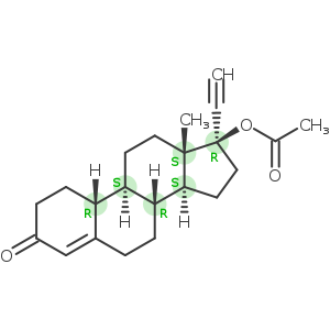 Norethindrone Acetate