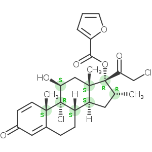 Mometasone Furoate