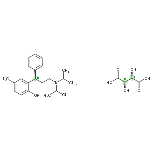 Tolterodine Tartrate