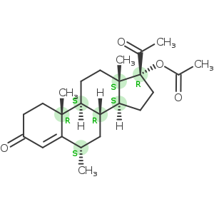 Medroxyprogesterone Acetate