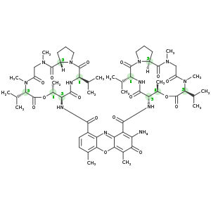 Dactinomycin