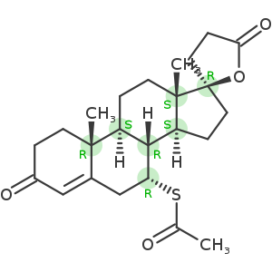 Spironolactone
