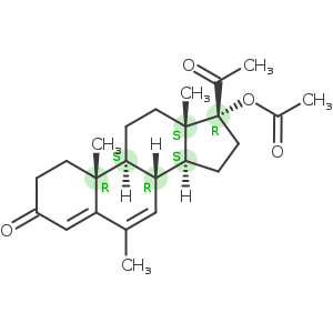 Megestrol Acetate