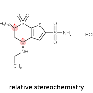 Dorzolamide Related Compound B