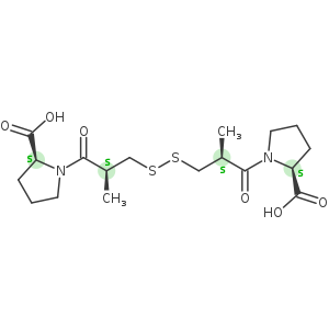 Captopril Disulfide