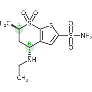 Dorzolamide Hydrochloride Related Compound A